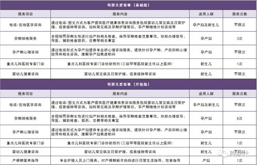 不限孕周與胎數(shù)，母嬰健康保障新選擇——準媽媽必看母嬰險深度評測與安全解析