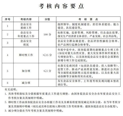農(nóng)視網(wǎng)安全評價業(yè)務 護航農(nóng)業(yè)信息傳播，構(gòu)建清朗網(wǎng)絡(luò)空間