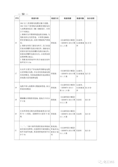 深化安全風險防控，筑牢油氣儲存基地安全屏障——關于應急廳開展大型油氣儲存基地安全風險評估工作的通知解讀與評價業務展望