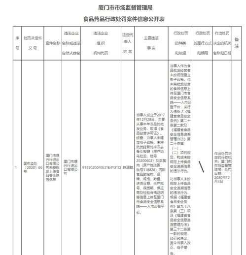 進口食品安全新規 未上傳追溯信息將被警告，健全安全評價體系刻不容緩